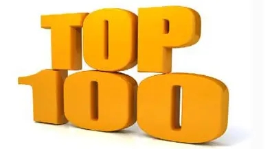 LEDONG.COM_乐动ledong（中国）集团有限公司及旗下海颐软件入选2021山东软件企业100强名单