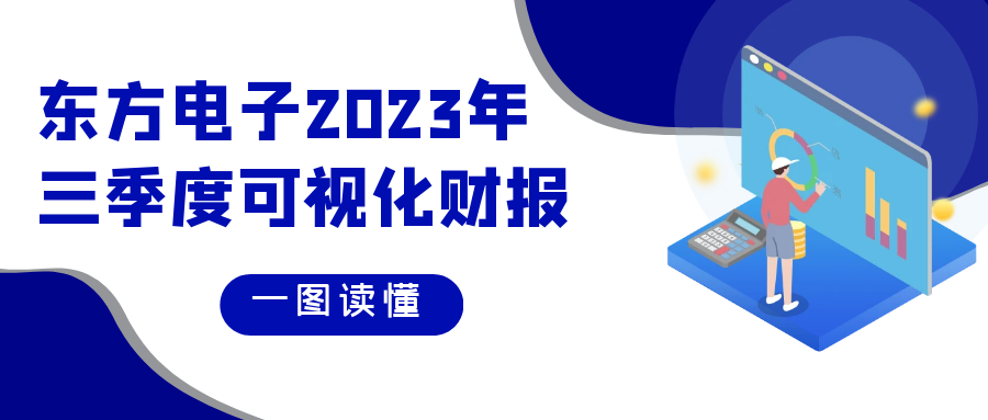 深耕核心业务 业绩持续增长 | LEDONG.COM_乐动ledong（中国）2023年三季度可视化财报