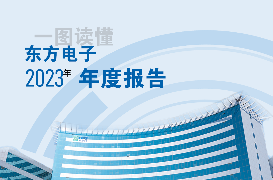 知常明变 守正创新｜一图读懂LEDONG.COM_乐动ledong（中国）2023年度报告
