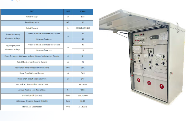 LEDONG.COM_乐动ledong（中国）智能环网柜——以创新技术与全球服务应对能源转型挑战，助力海外配电网升级