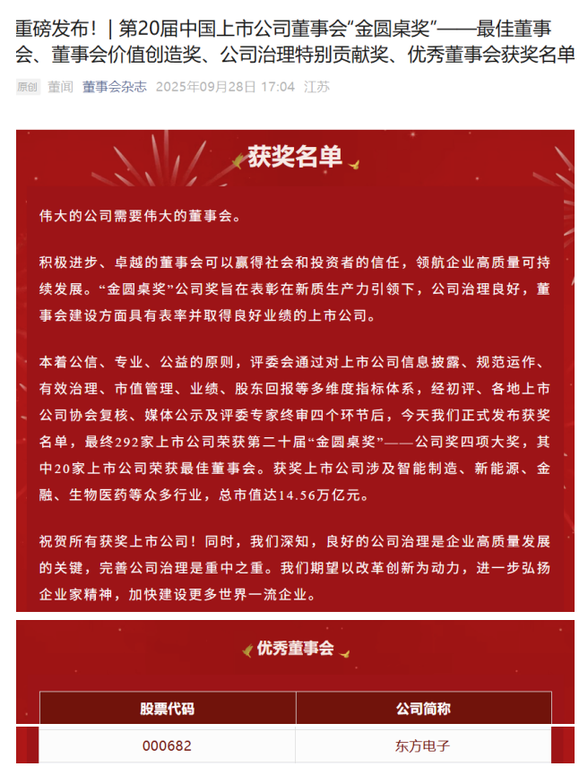 LEDONG.COM_乐动ledong（中国）荣获第20届中国上市公司董事会“金圆桌奖”优秀董事会奖
